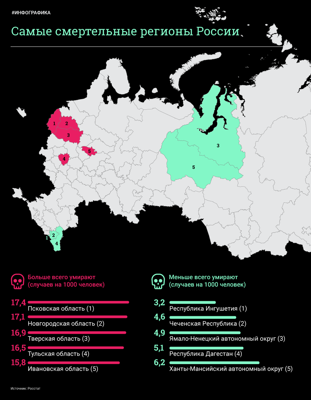 Карта смерти. Псковская область оказалась на первом месте в антирейтинге смертности